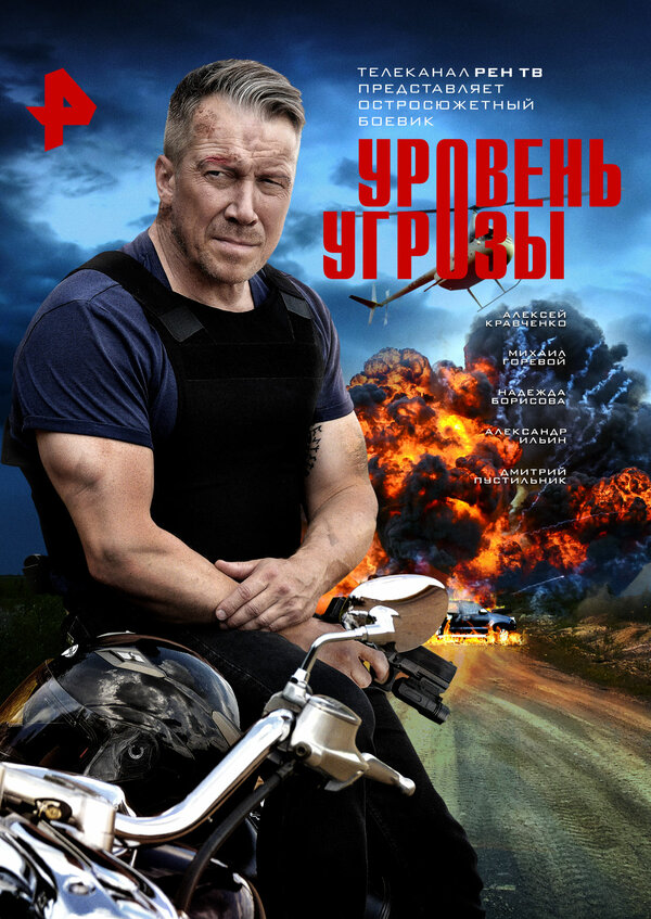  Уровень угрозы 